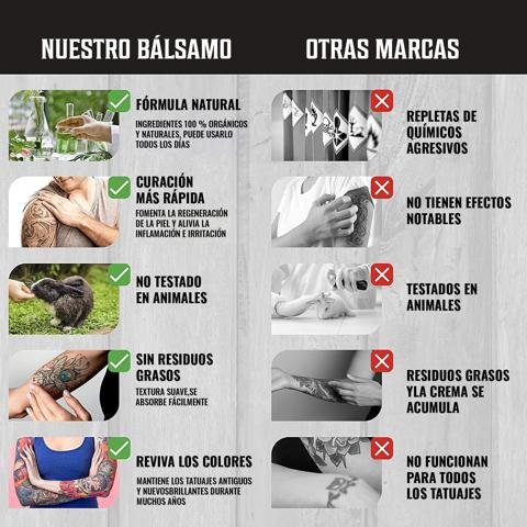 tatuajes hidratación cicatrización cicatrizante hidratante cicatrizante verde gold otro amarilla negra azul rojo Crema cremas anestesia gel geles anestésico anestésicos Tktx lidocaÃna anestesia tatuaje tattoo láser microblading tatuajes micro pigmentación madrid España malaga Barcelona Bilbao Asturias malaga